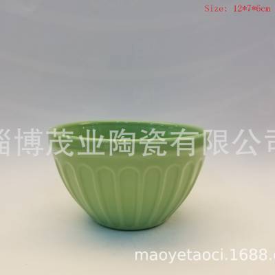淄博茂业陶瓷有限公司