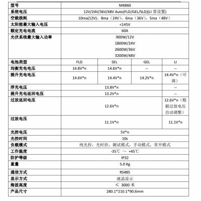 深圳天眼新能源科技有限公司